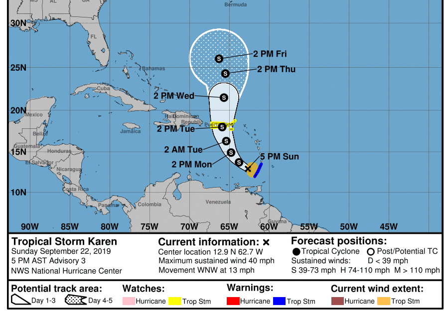 Karen, actualización
